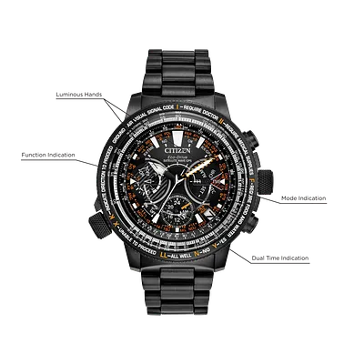 Satellite Wave Satellite Wave