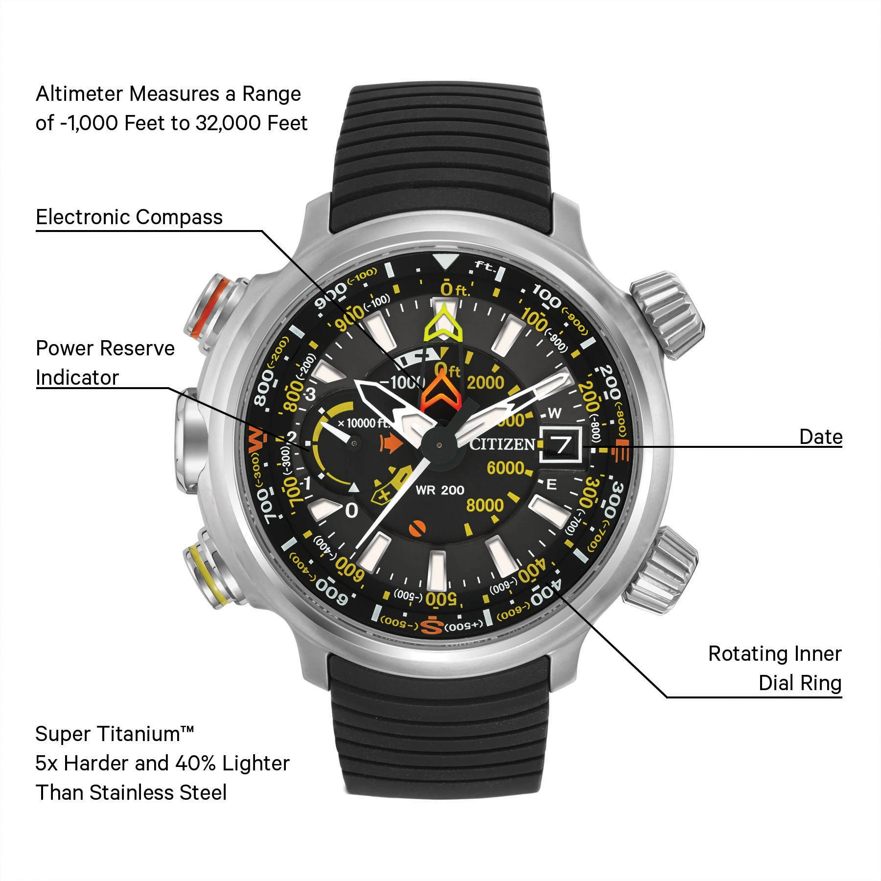 Promaster Altichron image number 2