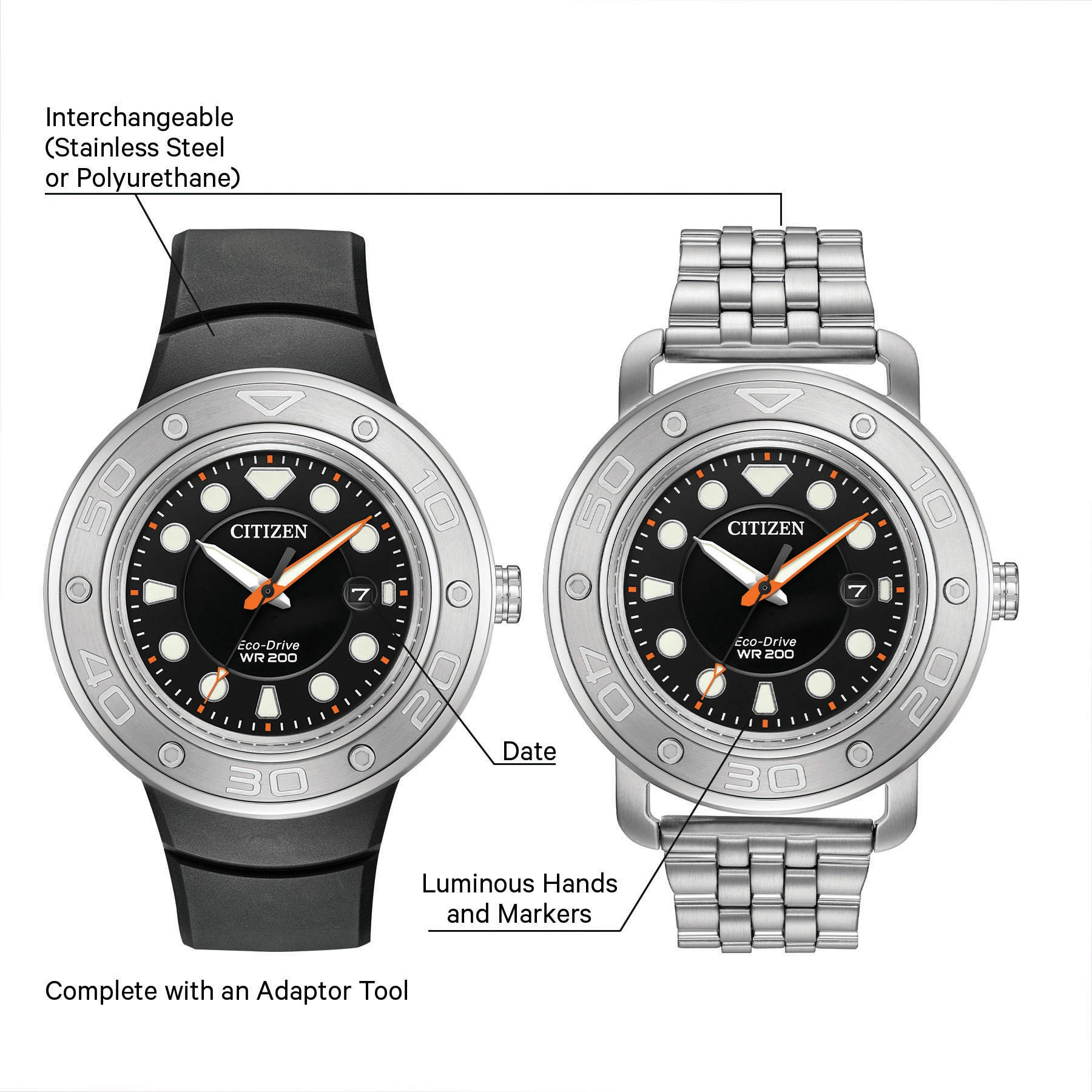 Eco-DIY image number 2