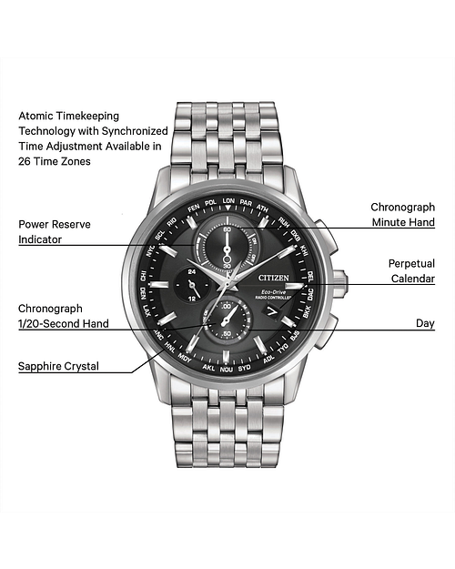 World Chronograph A-T image number 3