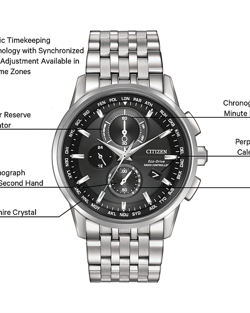 Citizen Promaster Citizen Eco Drive Watch Manual E820 Navihawk