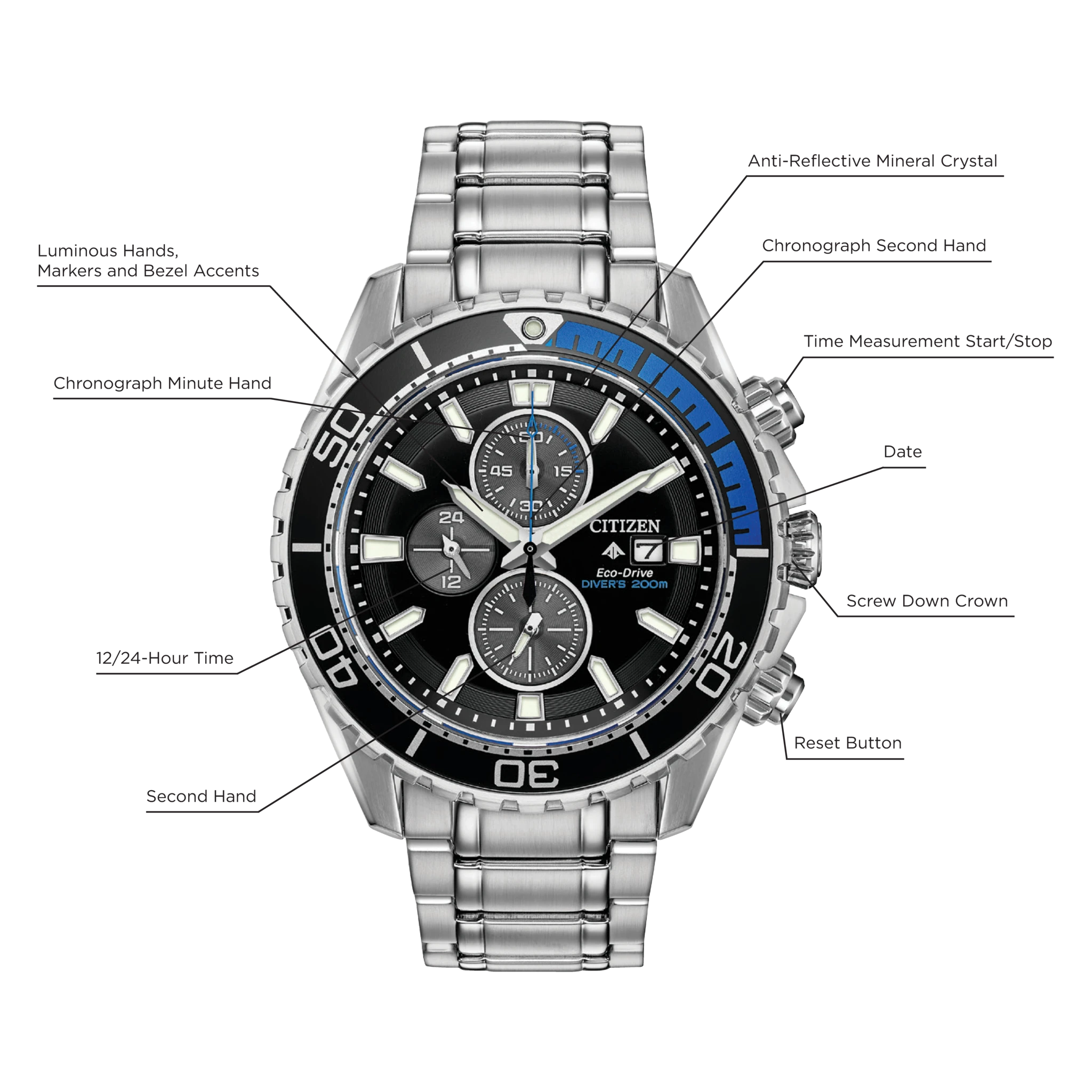 Promaster Dive image number 4