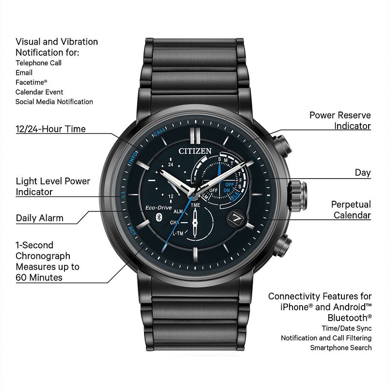 Citizen top proximity watch