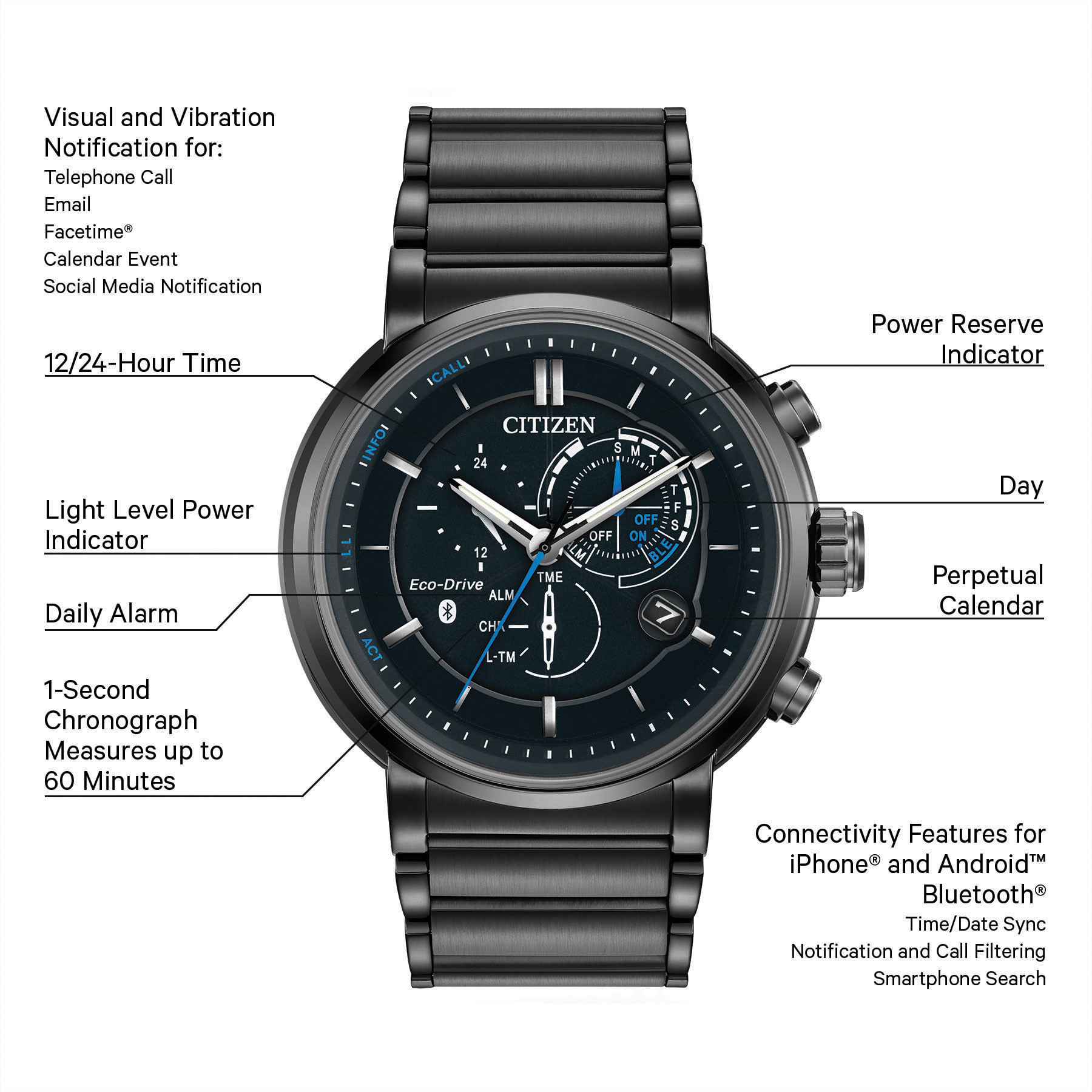 Citizen proximity on sale eco drive bluetooth