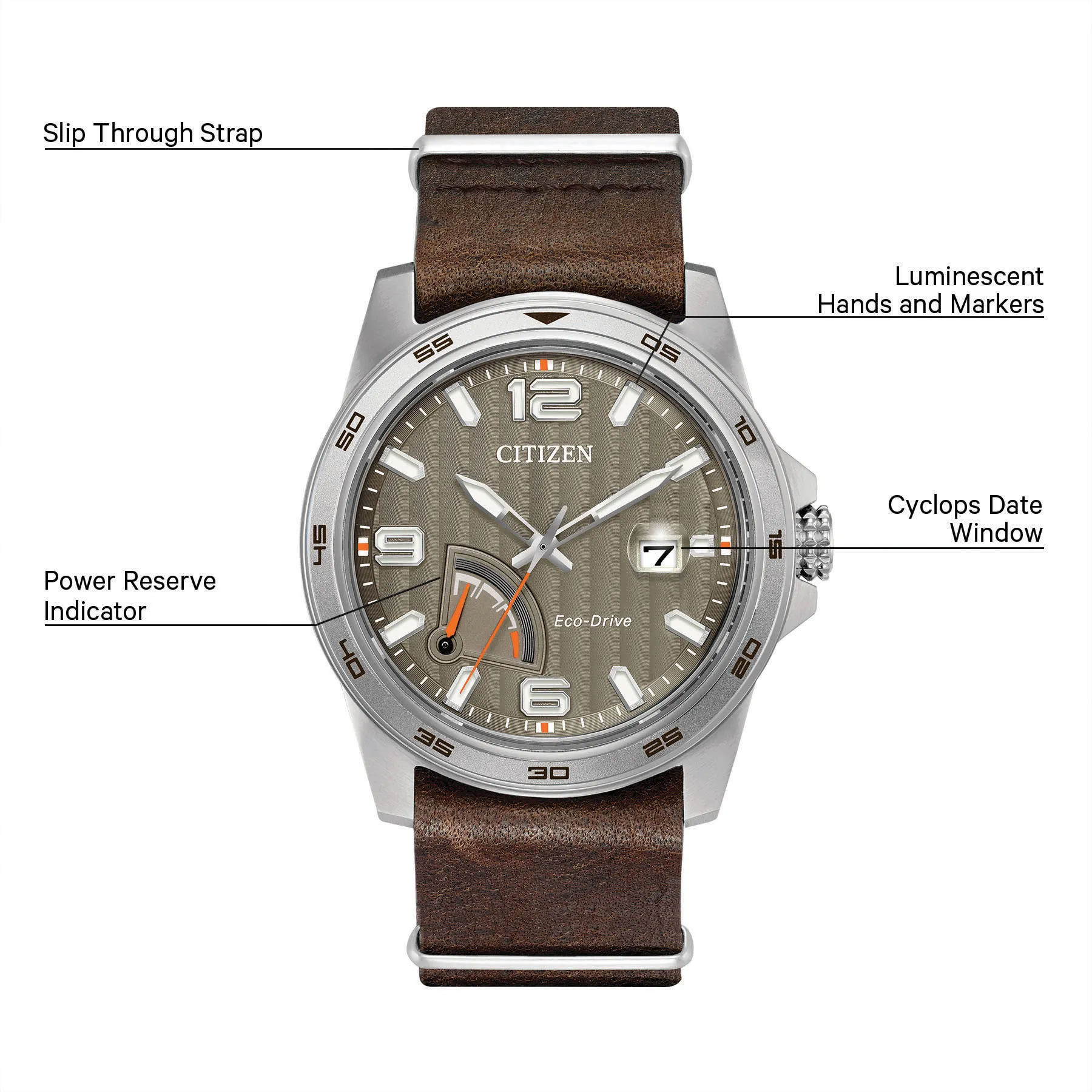 Citizen PRT image number 4