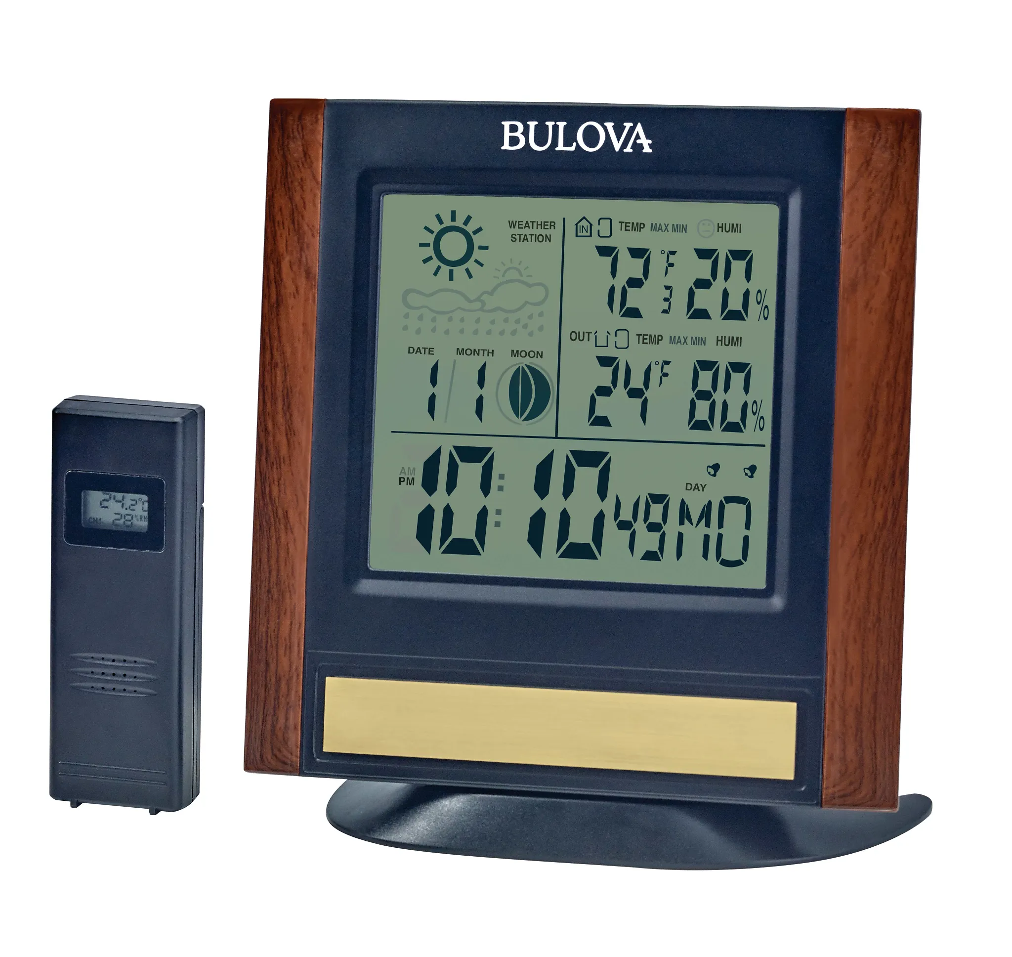 Forecaster image number 1