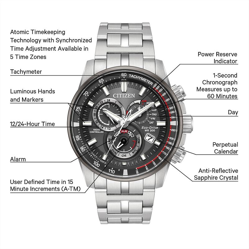 Citizen pcat manual hot sale