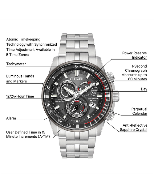 Citizen at4129 2025