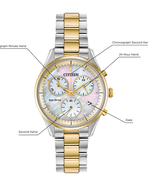 逆輸入★Citizen Eco-Drive Chandler Chronograph Womens Watch Citizen Chandler Chrono Eco-Drive White Dial Watch | CITIZEN
