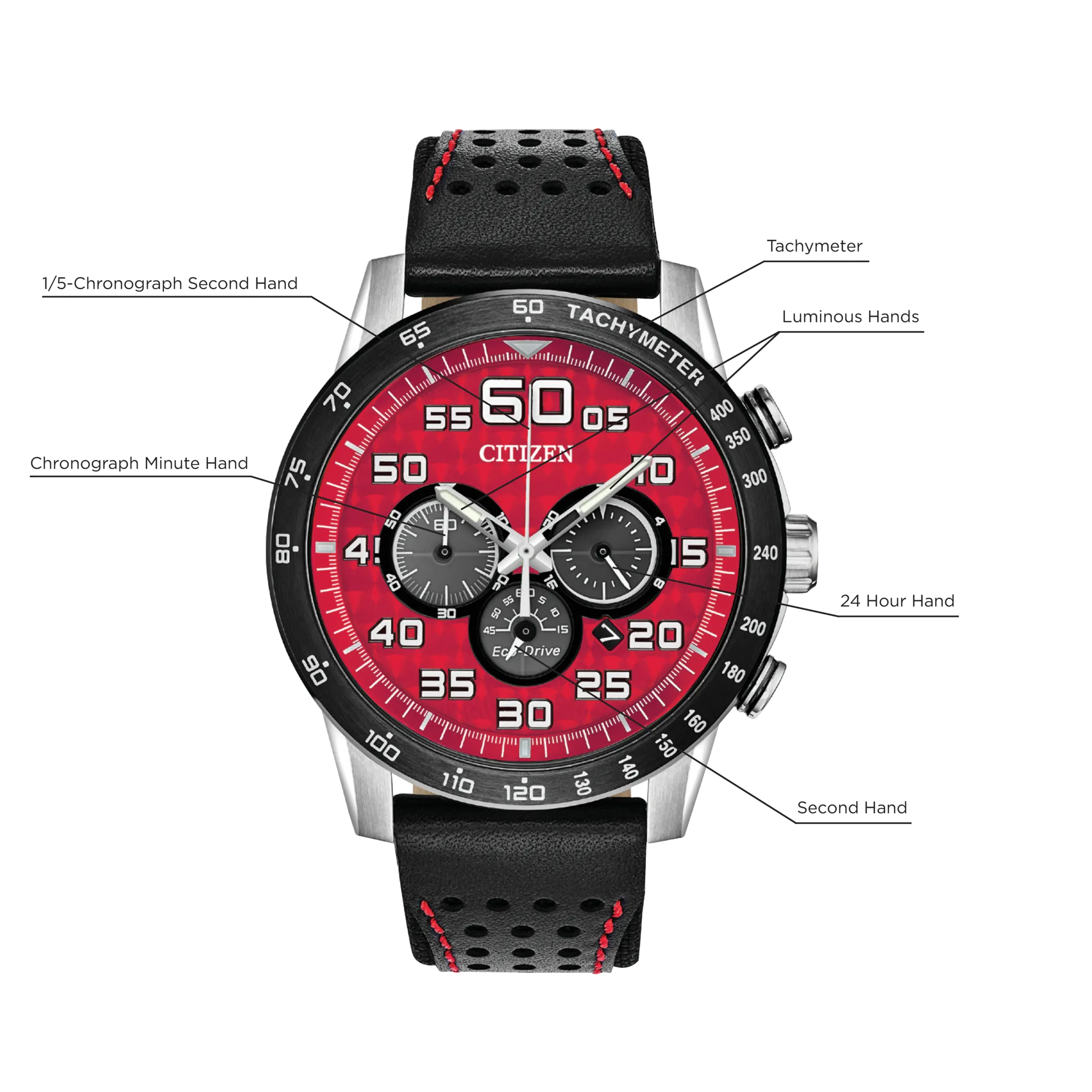 Primo.webp?u=41zuoe&width=800&