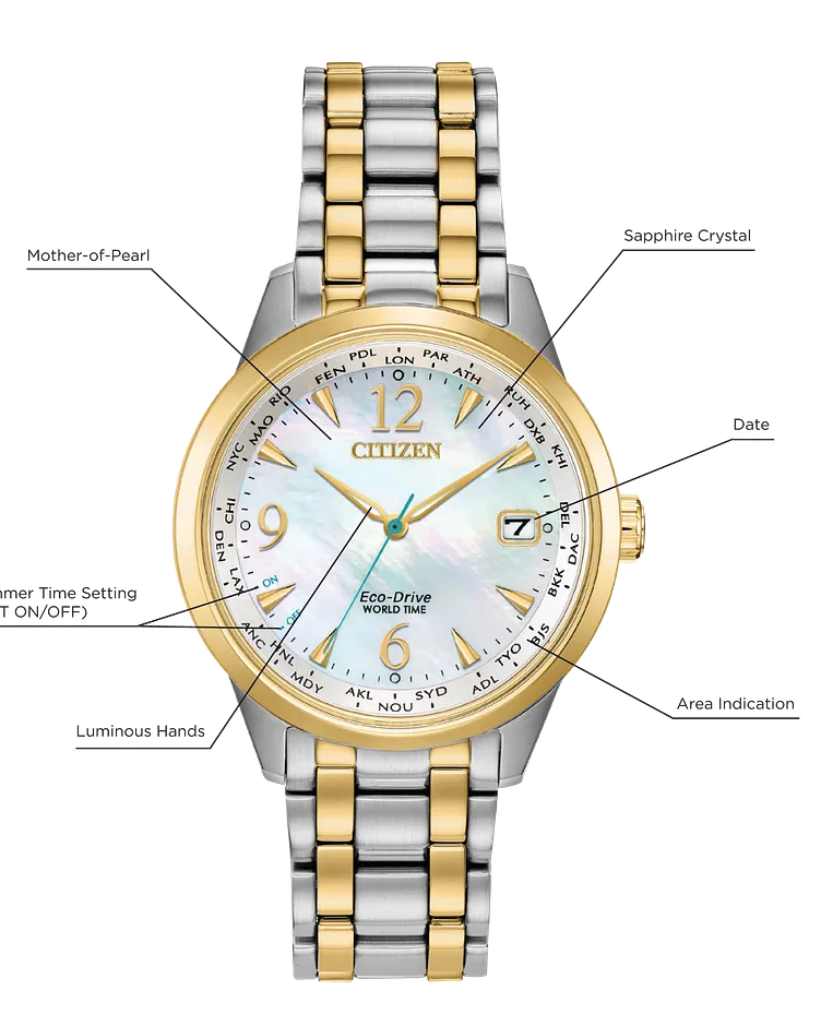 World Time image number 3