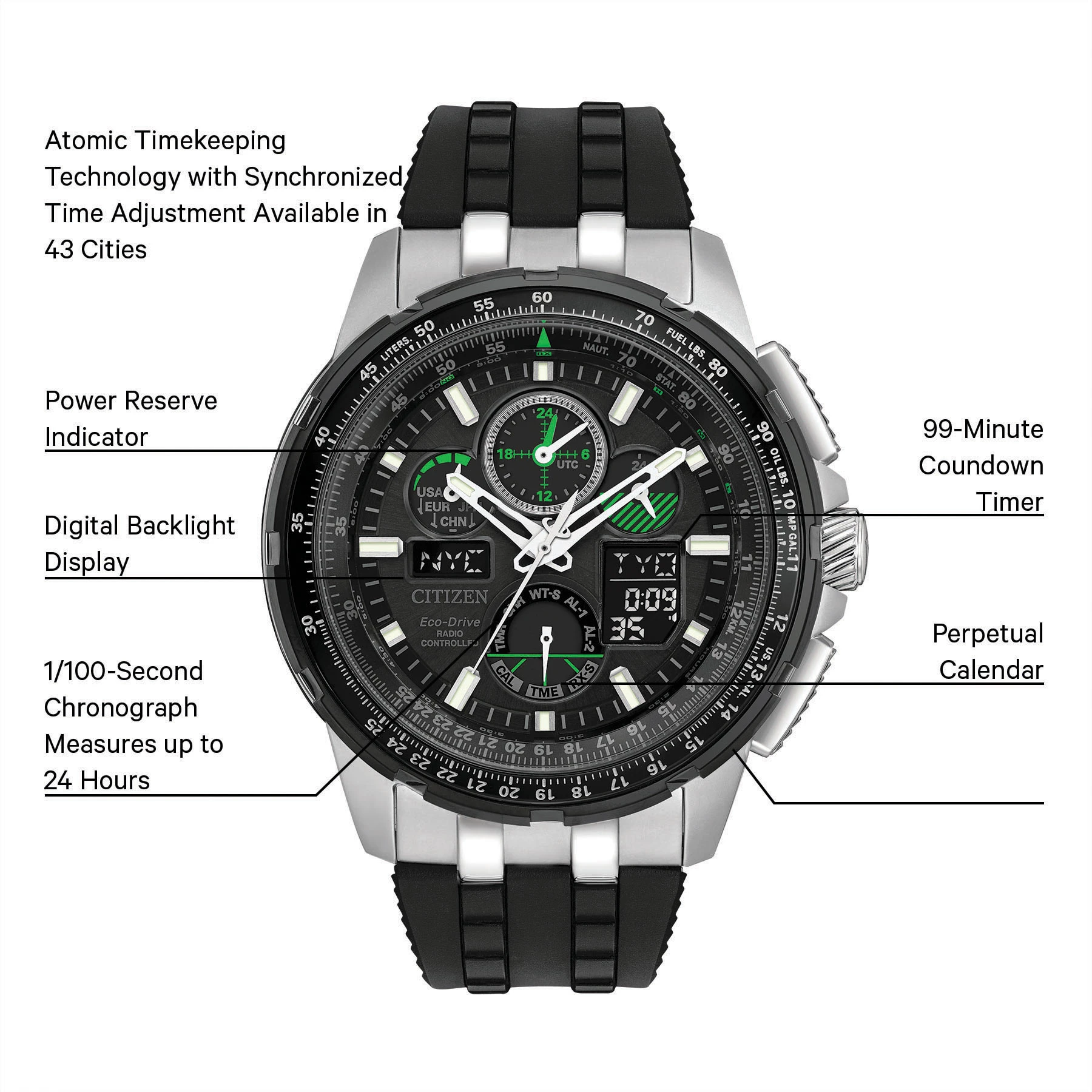 Promaster Skyhawk A-T