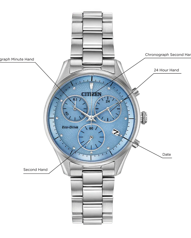 Chandler image number 4