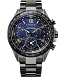 Satellite Wave GPS F950
