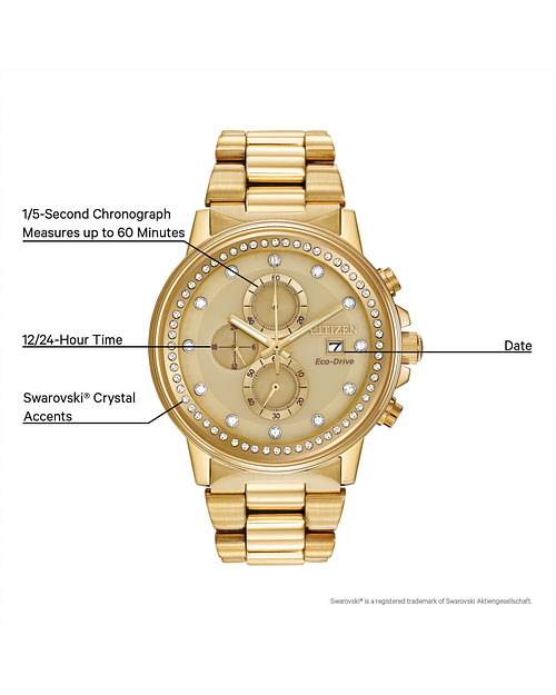 Citizen eco 2025 drive nighthawk gold