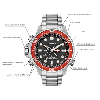 Promaster Aqualand Promaster Aqualand