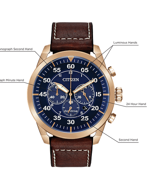 Avion image number 5