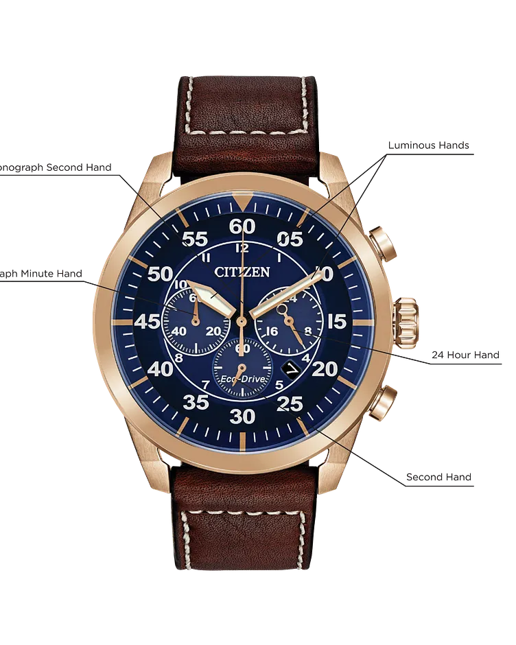 Avion image number 5