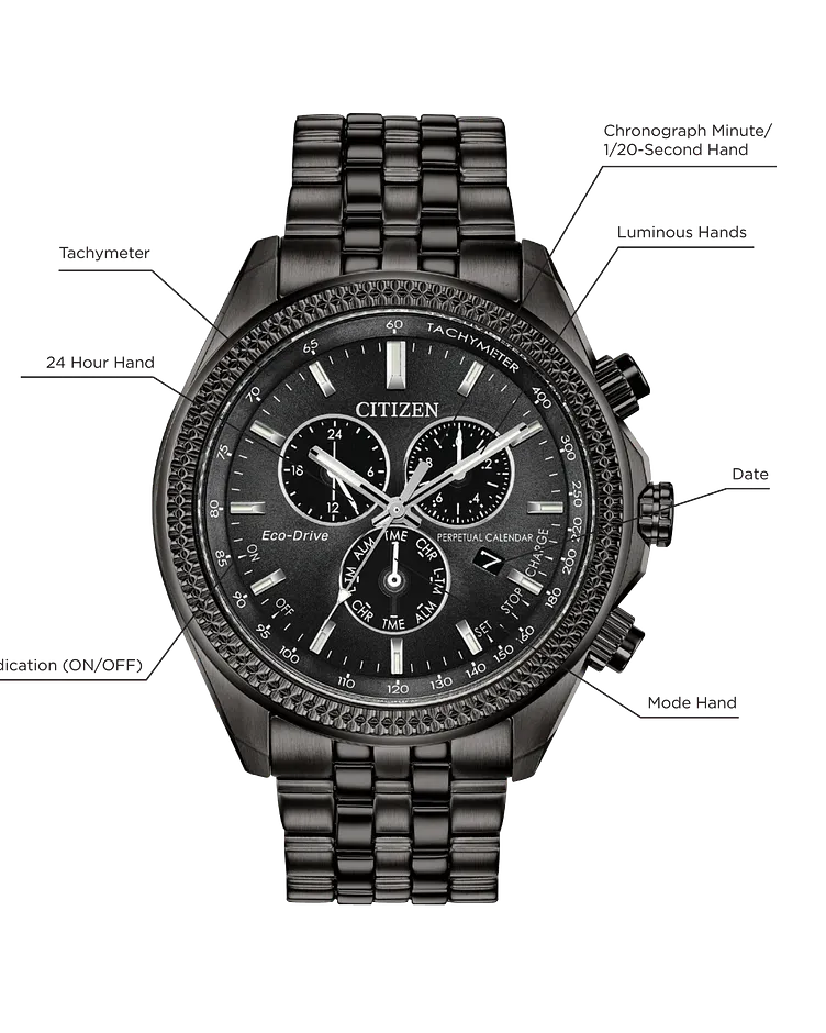 Classic image number 4