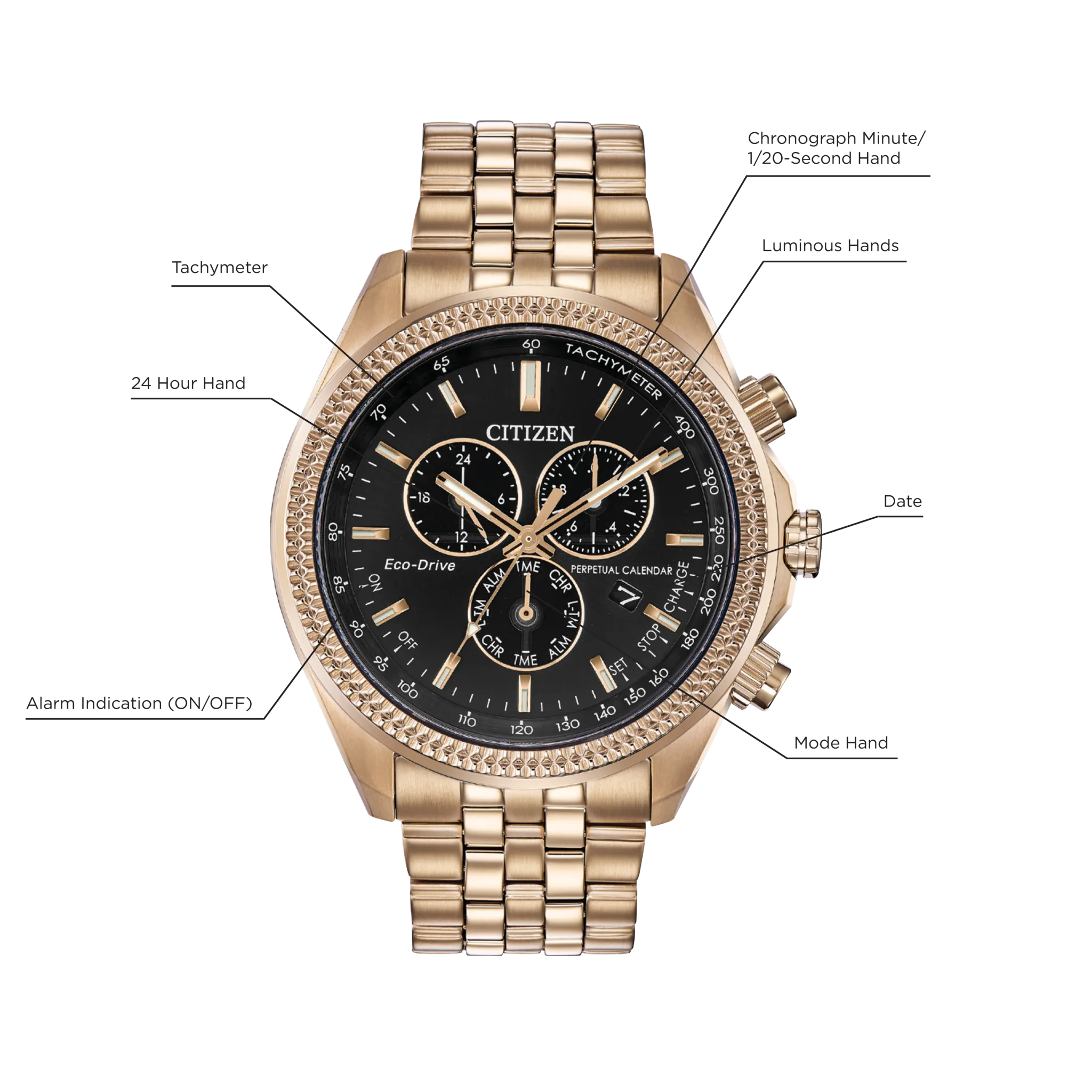 Classic image number 4