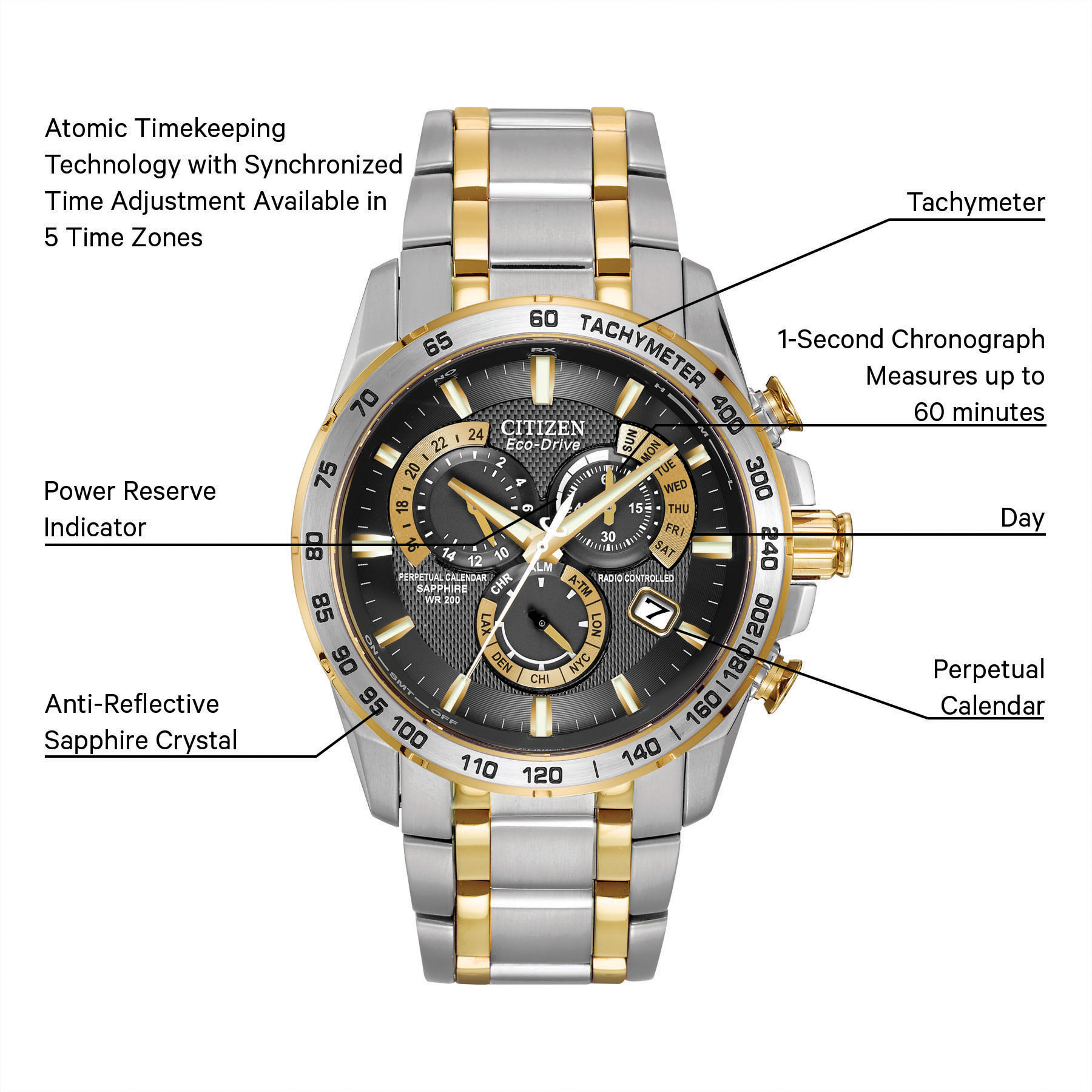 C28) Citizen Men's Eco-Drive Sport Luxury PCAT Chronograph Watch –  Sheboygan Discount Warehouse