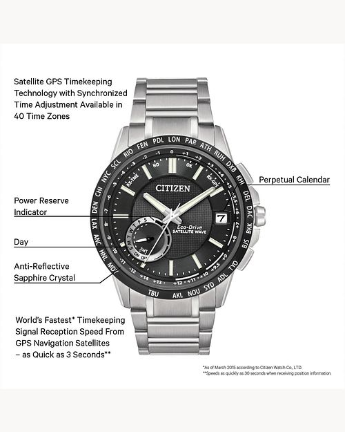 Daylight Savings Citizen Watch Set Time Citizen E650 Citizen Eco