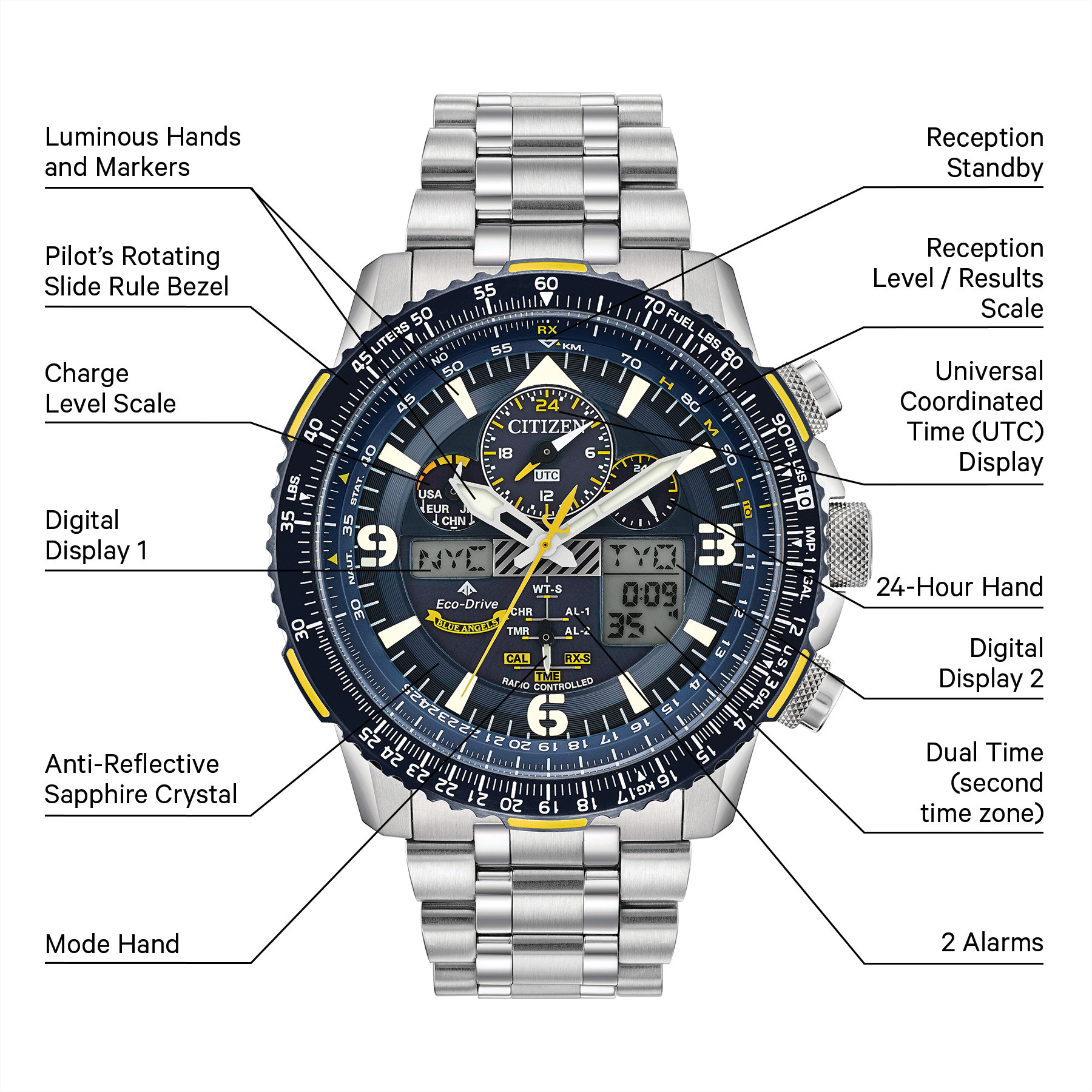 citizen blue angels skyhawk watch manual