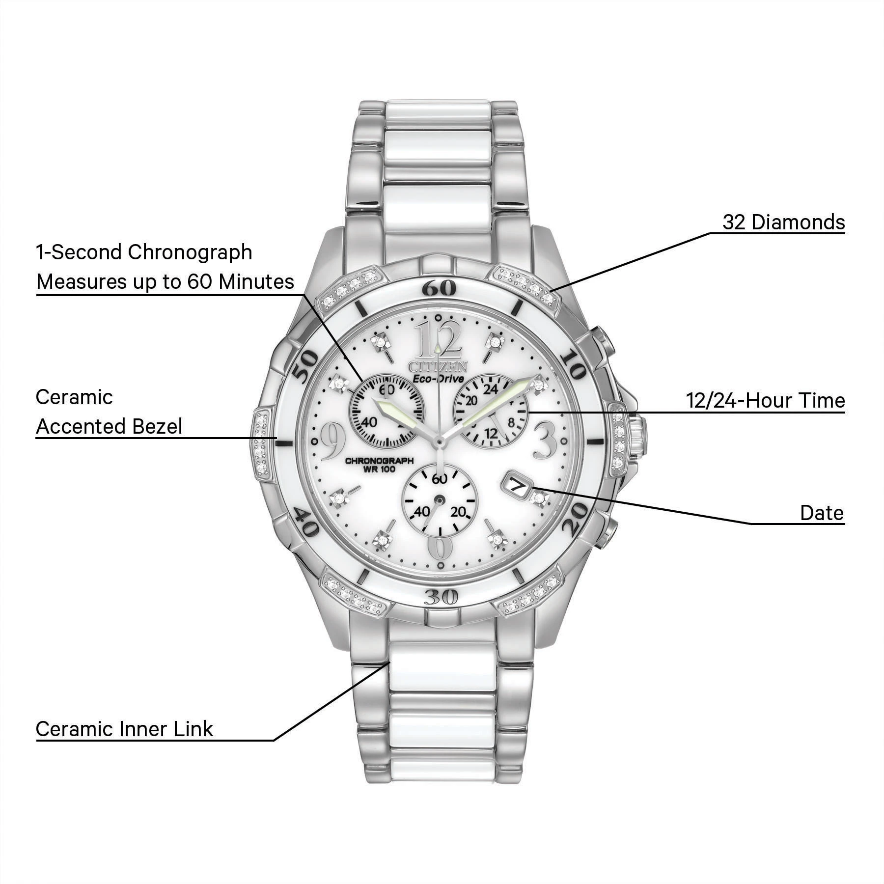 3102-25久82500　CITIZEN　Diamond　Flake 　25j シチズン　ヴィンテージウォッチ　 Citizen Ladies Riva Chronograph Diamond Eco Drive Date Bracelet