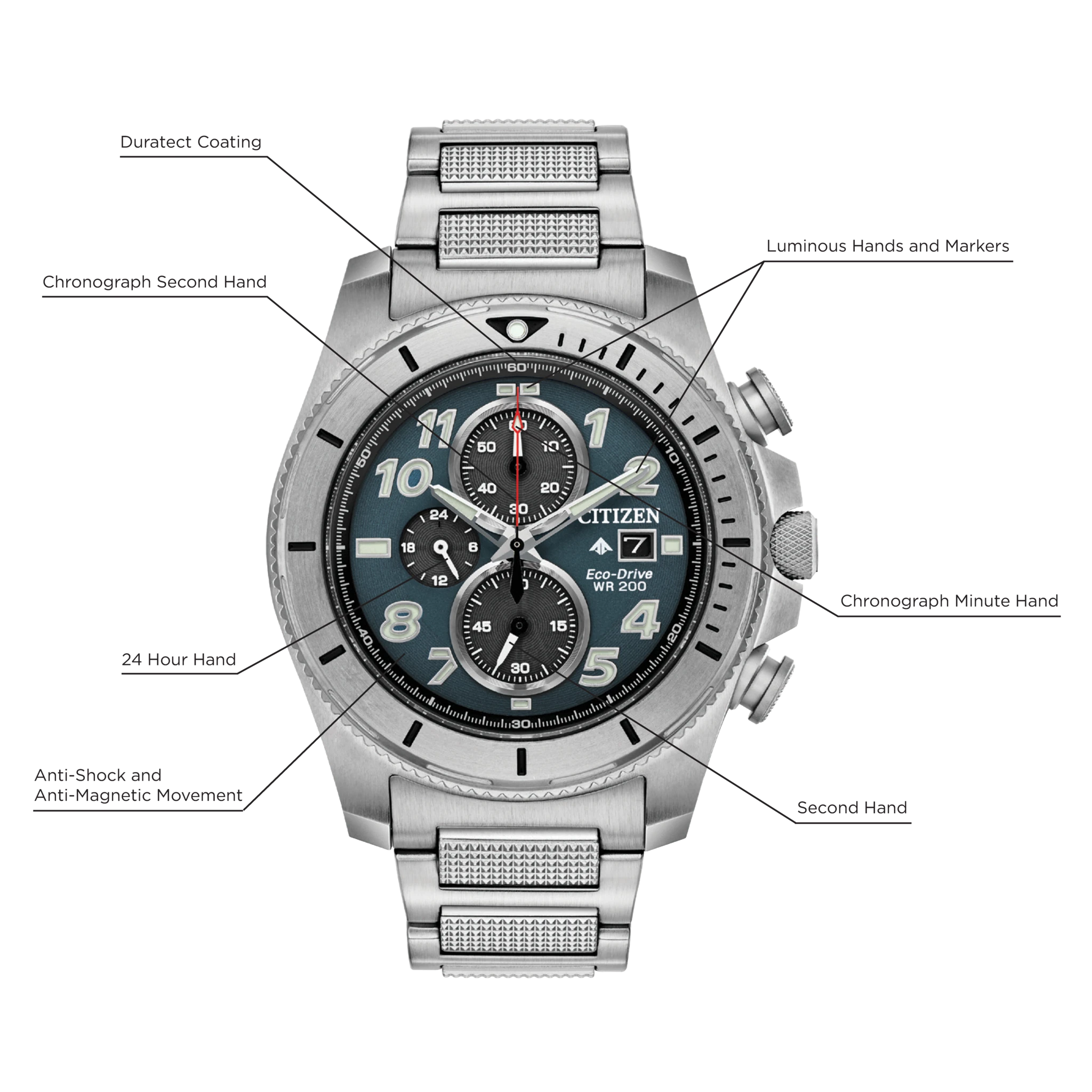 Promaster Tough image number 4