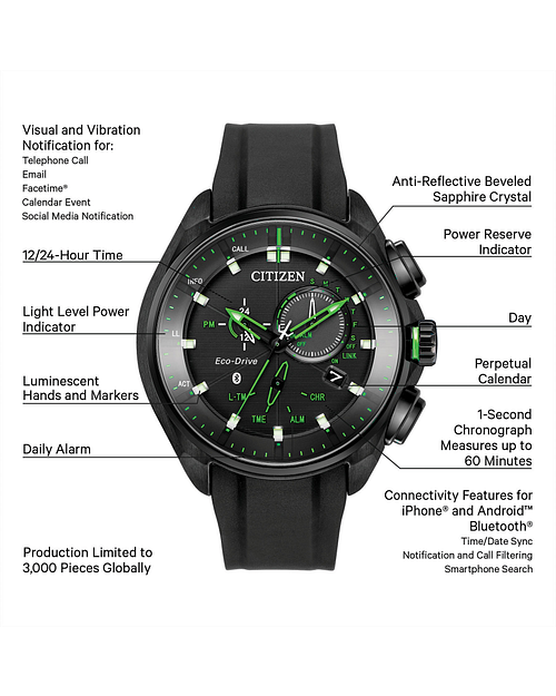 Proximity clearance citizen watch