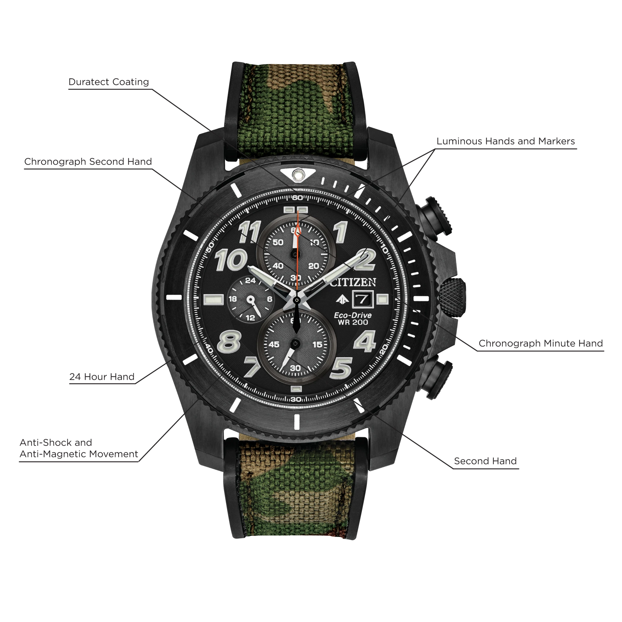 Promaster Tough image number 2