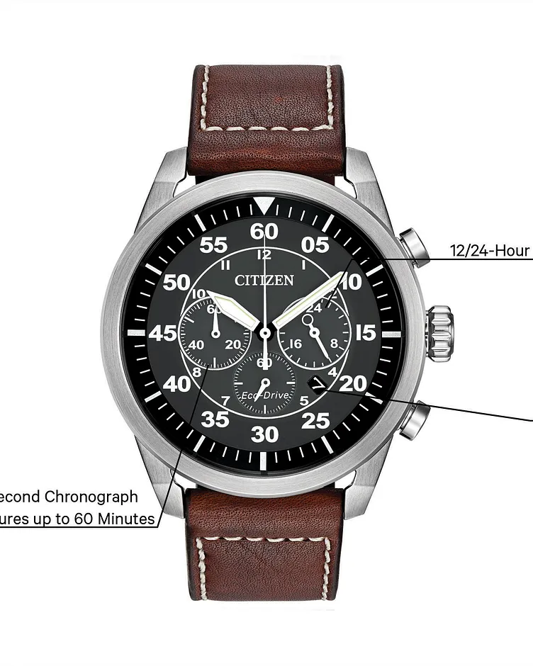 Avion image number 2