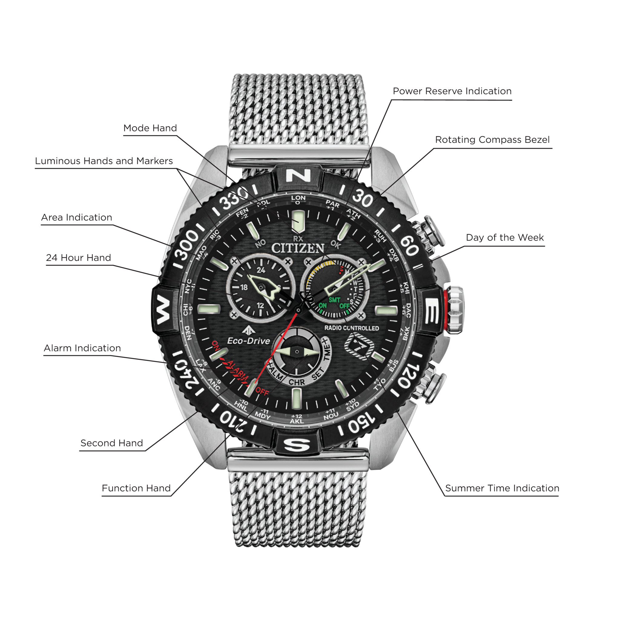 Citizen Skyhawk Set Citizen Watch Citizen Promaster Skyhawk At