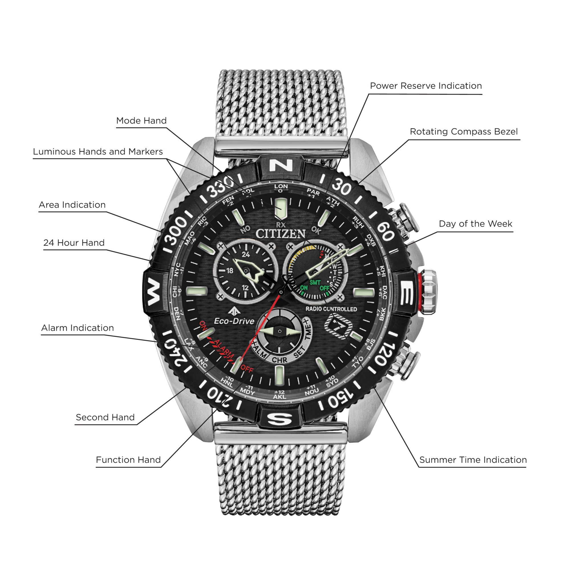 Promaster Navihawk A-T image number 4