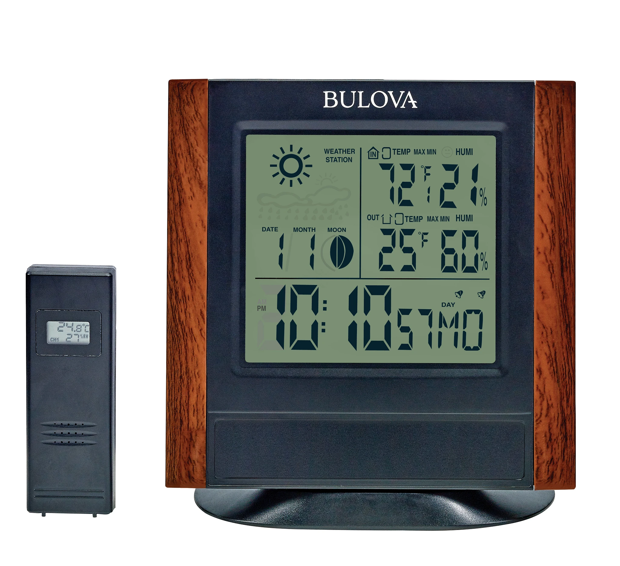 Forecaster image number 0