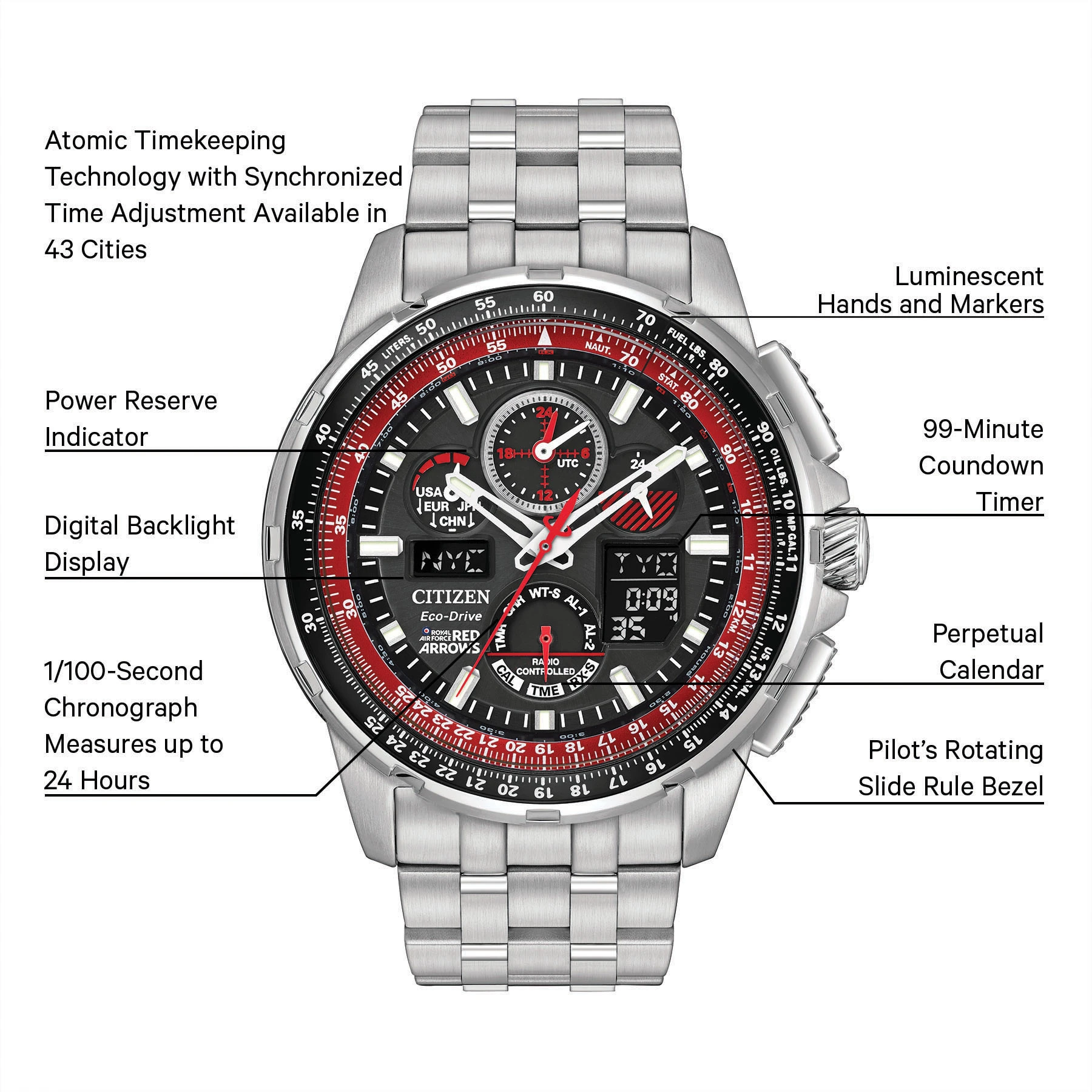 Promaster Skyhawk A-T