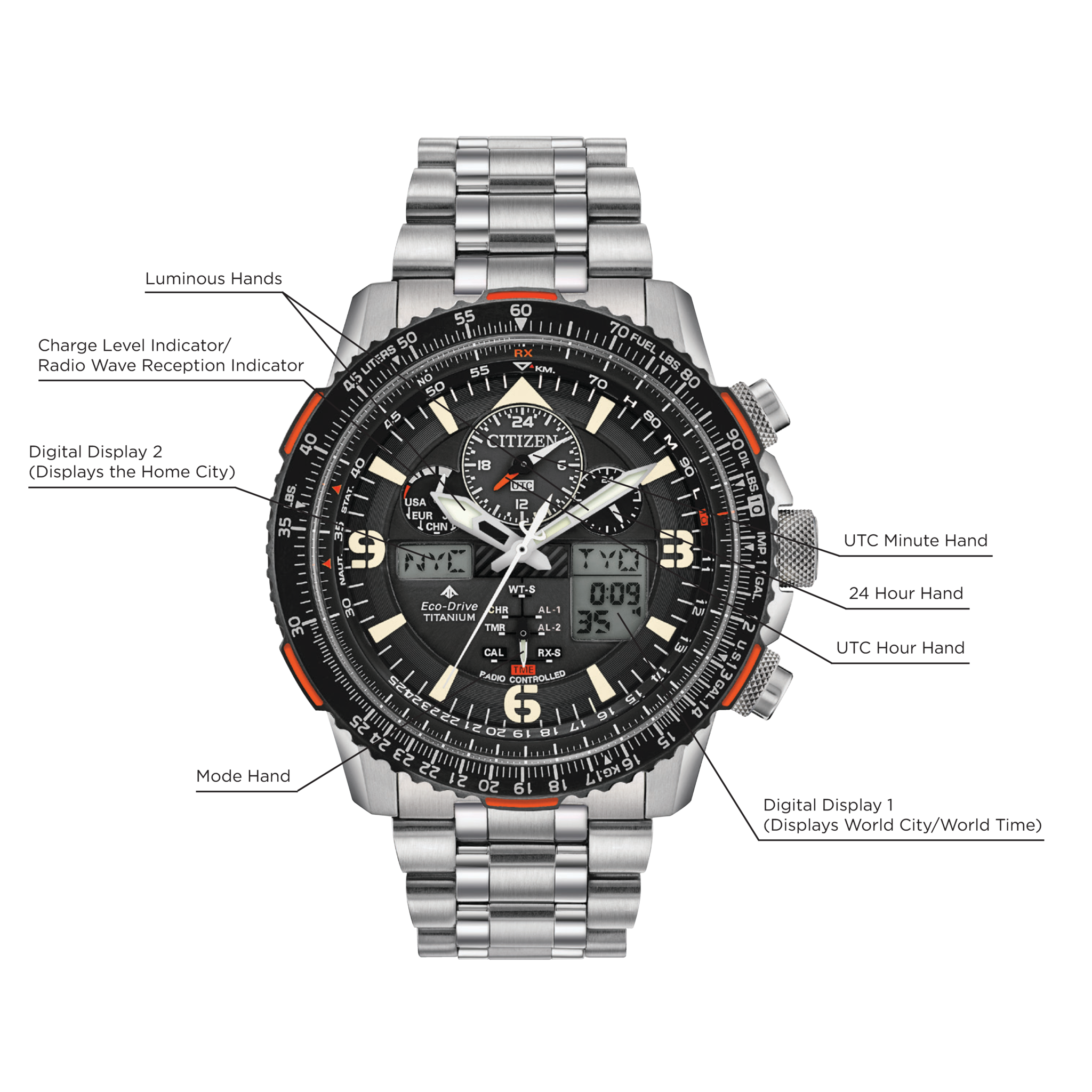 Promaster Skyhawk A-T