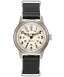 Hack Watch