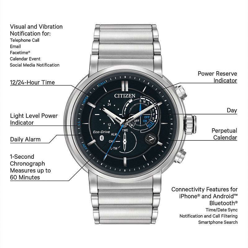 Proximity Men s Eco Drive BZ1000 54E Blue Accent Watch CITIZEN