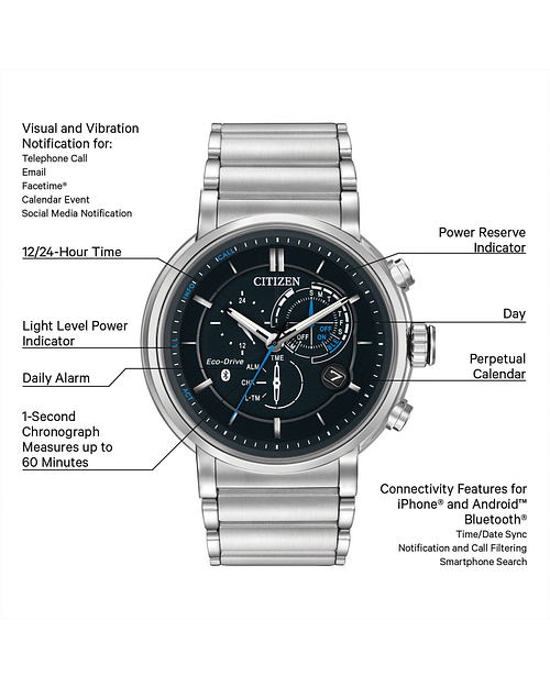 Citizen eco 2025 drive all reset