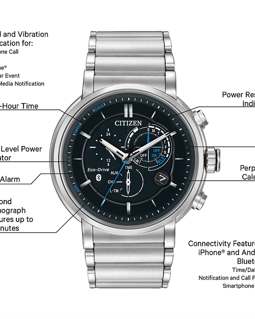 Proximity Men s Eco Drive BZ1000 54E Blue Accent Watch CITIZEN