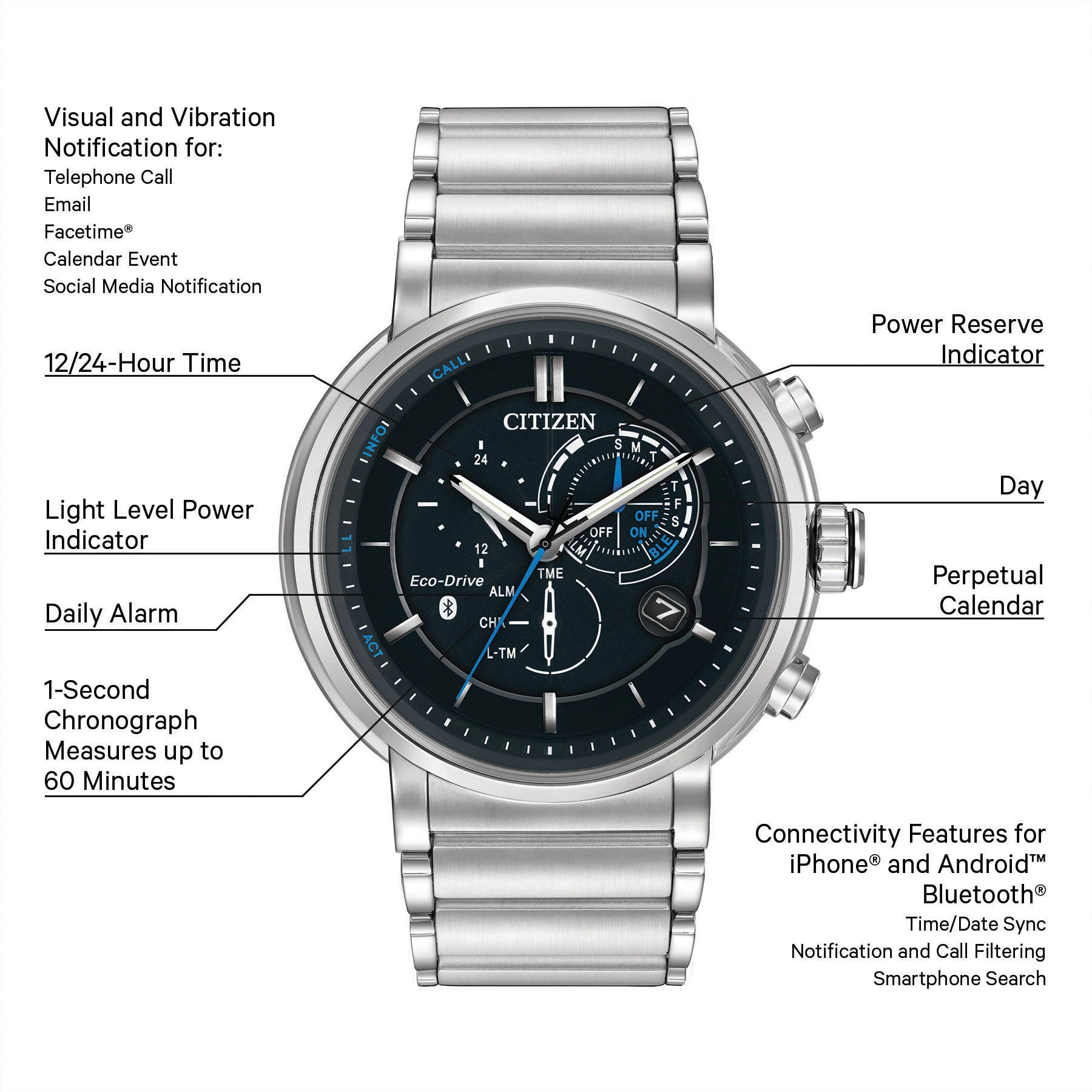 Proximity - Men's Eco-Drive BZ1000-54E Blue Accent Watch | CITIZEN