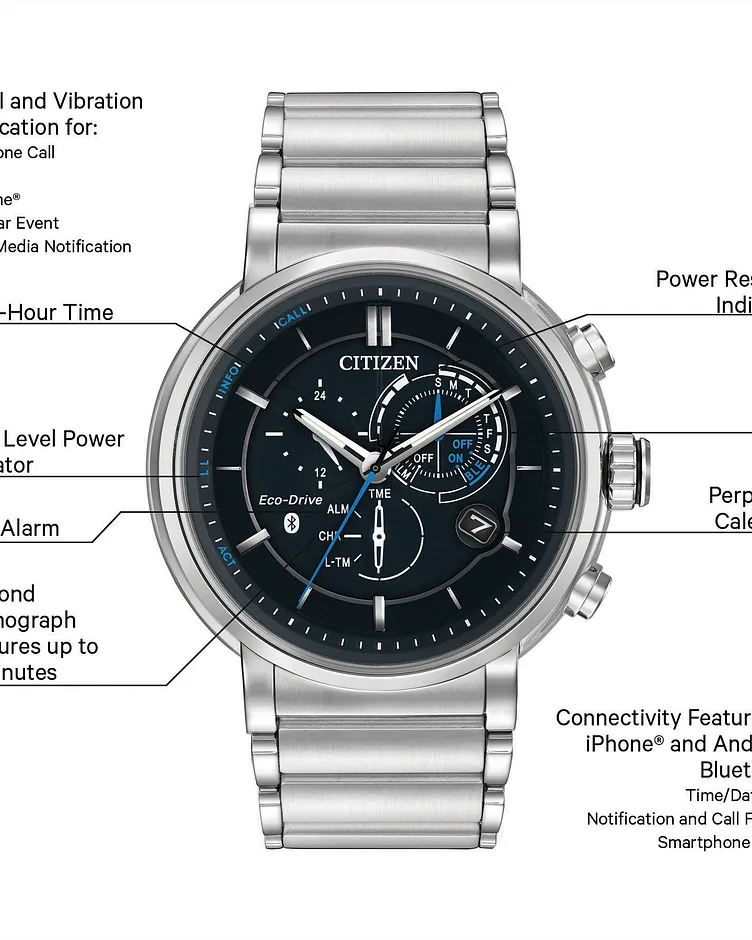 Proximity - Men's Eco-Drive BZ1000-54E Blue Accent Watch | CITIZEN Proximity - Men's Eco-Drive BZ1000-54E Blue Accent Watch | CITIZEN