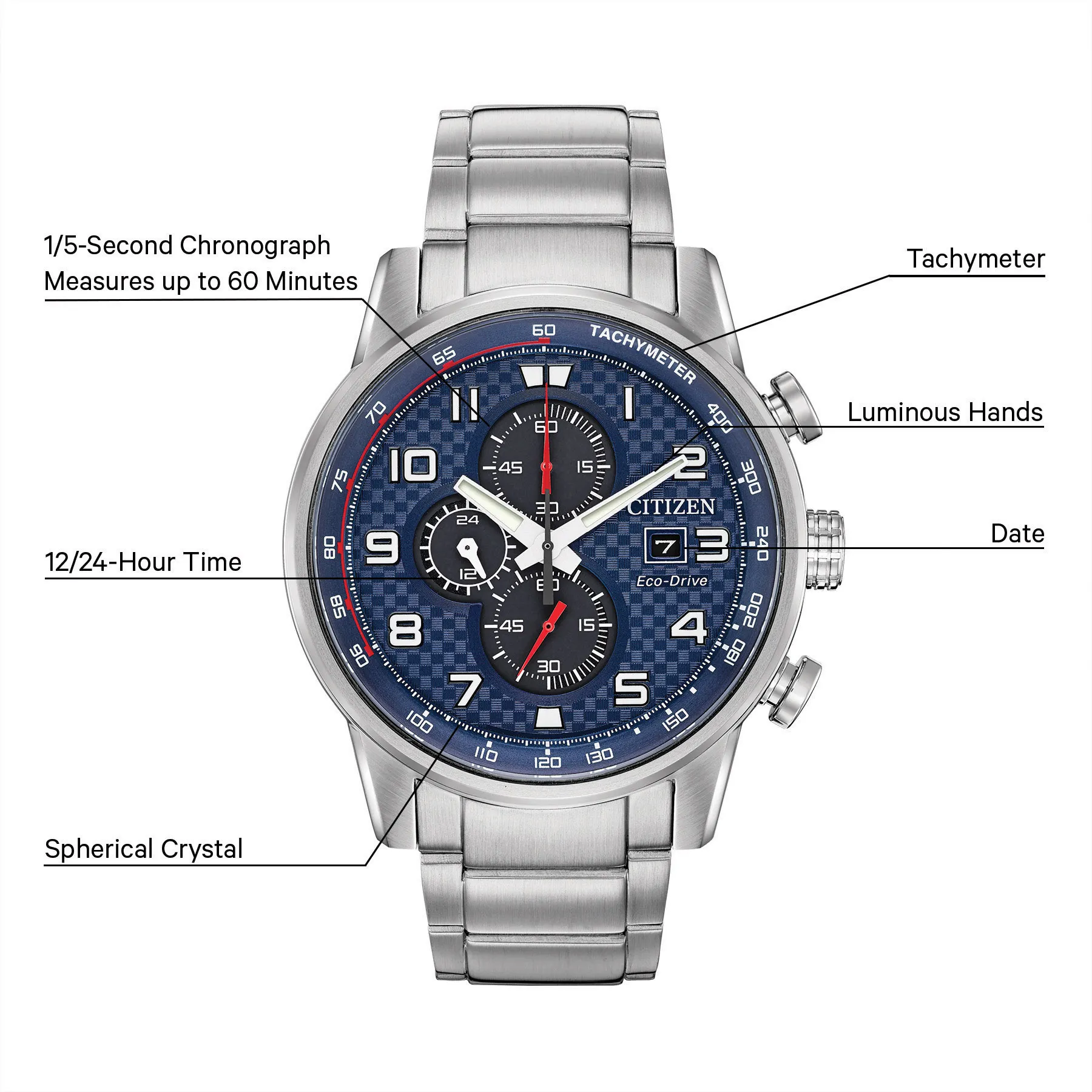 Primo image number 4