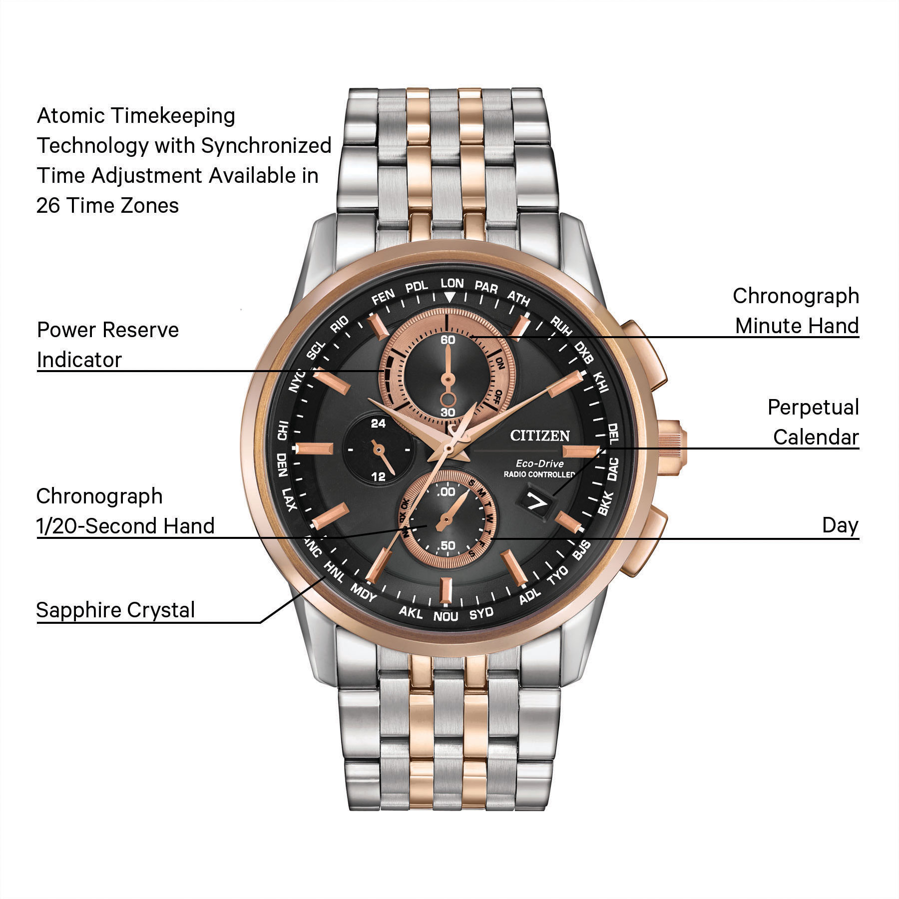 citizen eco drive watch time zones